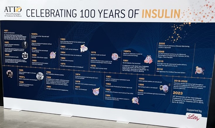 ATTD 2023 - Celebrating 100years of Insulin